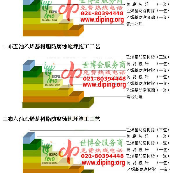 莱州乙烯基防腐蚀地坪,乙烯基酯地坪,乙烯基酯防腐蚀地坪,乙烯基重防腐蚀地坪,乙烯基重防腐地坪,乙烯基重防腐自流平地坪产品图2